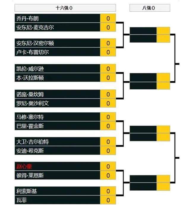 积分榜方面，皇马45分登顶，阿拉维斯16分第15。